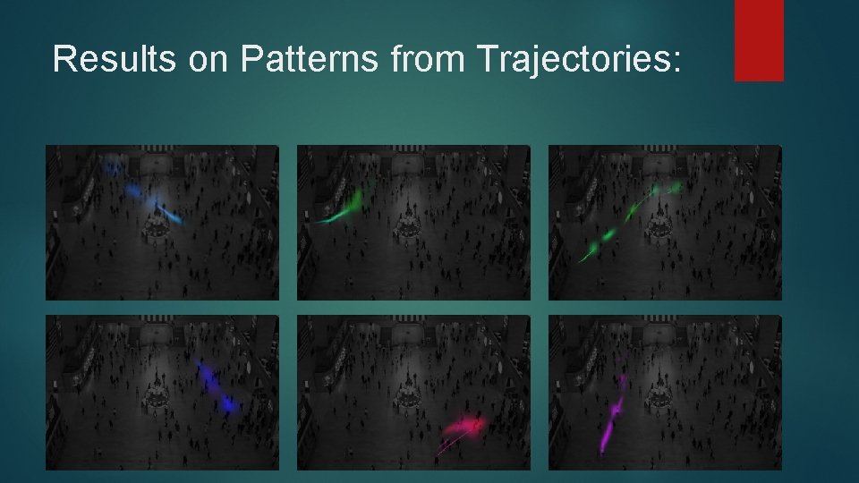 Results on Patterns from Trajectories: 