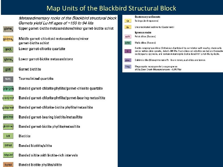 Map Units of the Blackbird Structural Block 