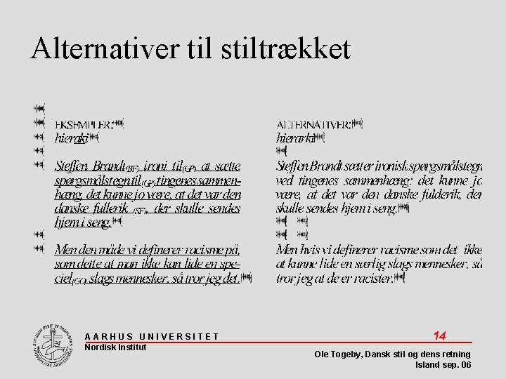 Alternativer til stiltrækket AARHUS UNIVERSITET Nordisk Institut 14 Ole Togeby, Dansk stil og dens