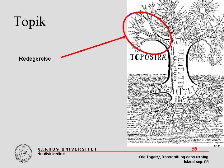 Topik Redegørelse AARHUS UNIVERSITET Nordisk Institut 56 Ole Togeby, Dansk stil og dens retning