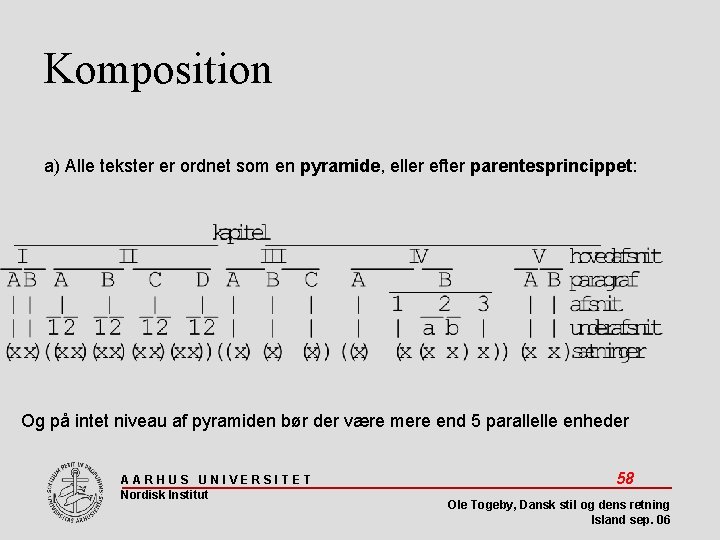 Komposition a) Alle tekster er ordnet som en pyramide, eller efter parentesprincippet: Og på