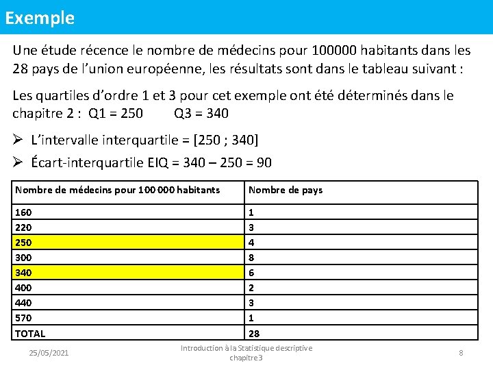 Exemple Une étude récence le nombre de médecins pour 100000 habitants dans les 28