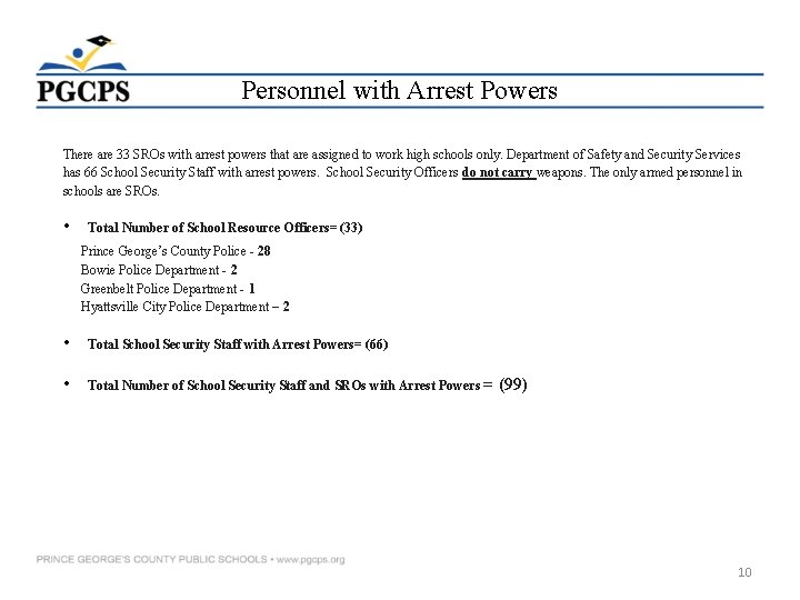 Personnel with Arrest Powers There are 33 SROs with arrest powers that are assigned