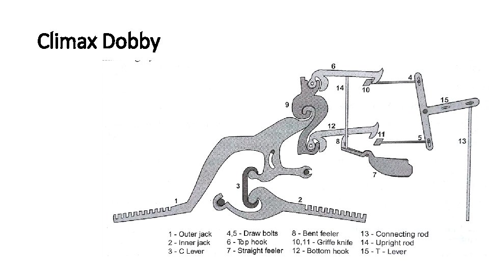 Climax Dobby 