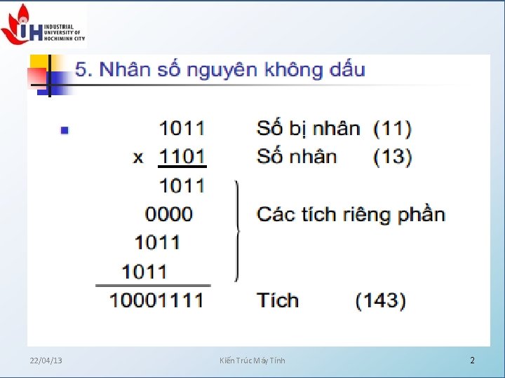 22/04/13 Kiến Trúc Máy Tính 2 