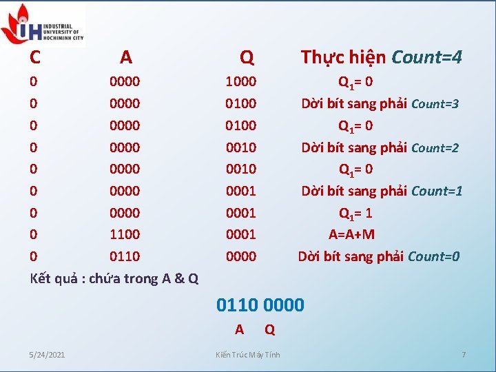 C A 0 0000 0 0000 0 1100 0 0110 Kết quả : chứa