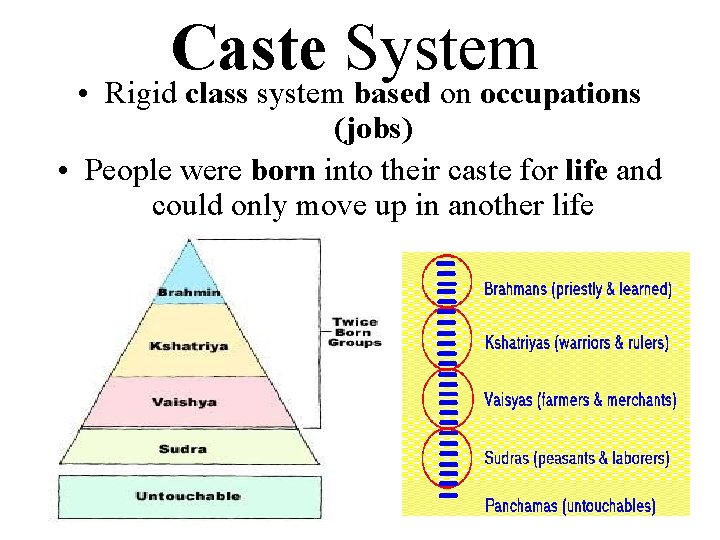 Caste System • Rigid class system based on occupations (jobs) • People were born