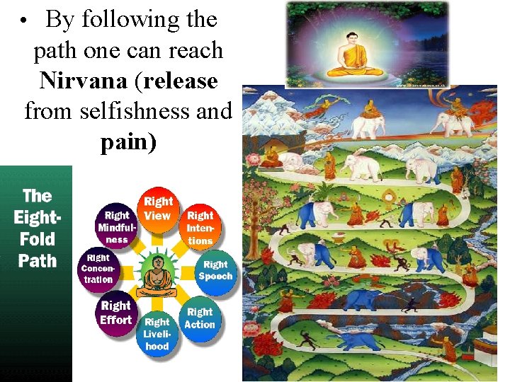  • By following the path one can reach Nirvana (release from selfishness and