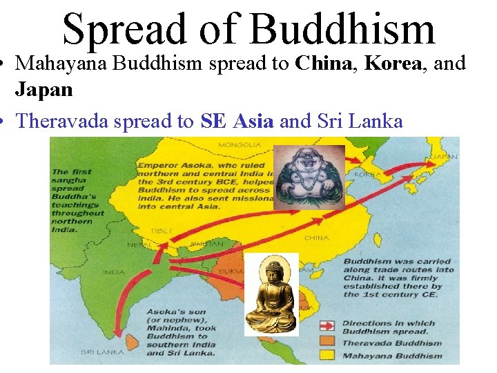 Spread of Buddhism • Mahayana Buddhism spread to China, Korea, and Japan • Theravada