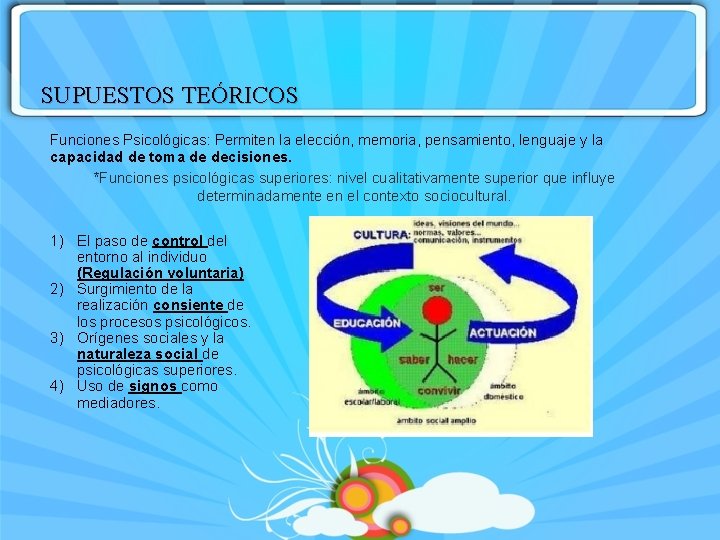 SUPUESTOS TEÓRICOS Funciones Psicológicas: Permiten la elección, memoria, pensamiento, lenguaje y la capacidad de