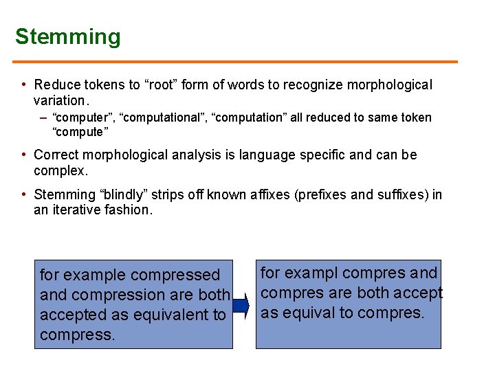 Stemming • Reduce tokens to “root” form of words to recognize morphological variation. –