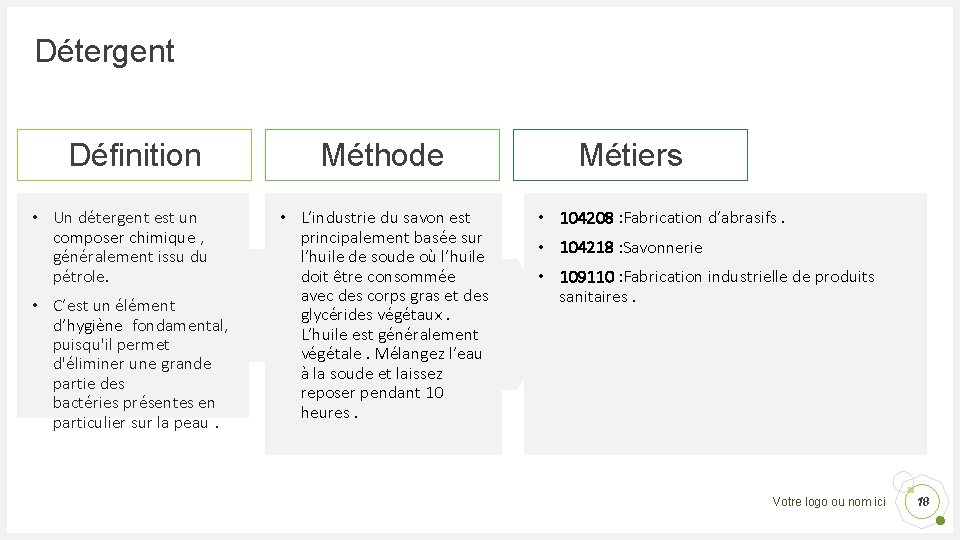 Détergent Définition • Un détergent est un composer chimique , généralement issu du pétrole.