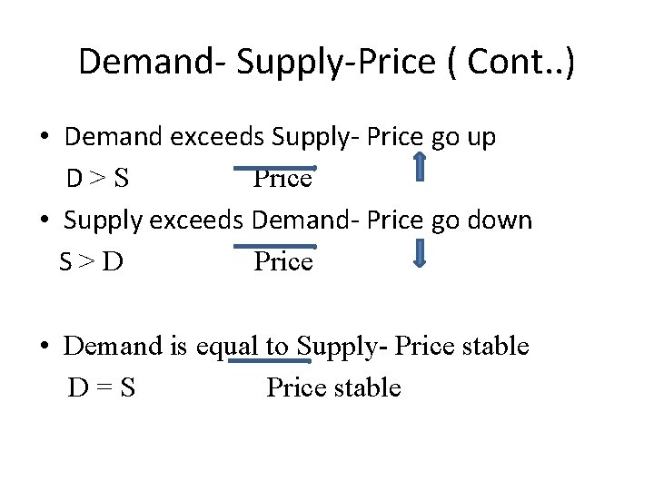 Demand- Supply-Price ( Cont. . ) • Demand exceeds Supply- Price go up D>S