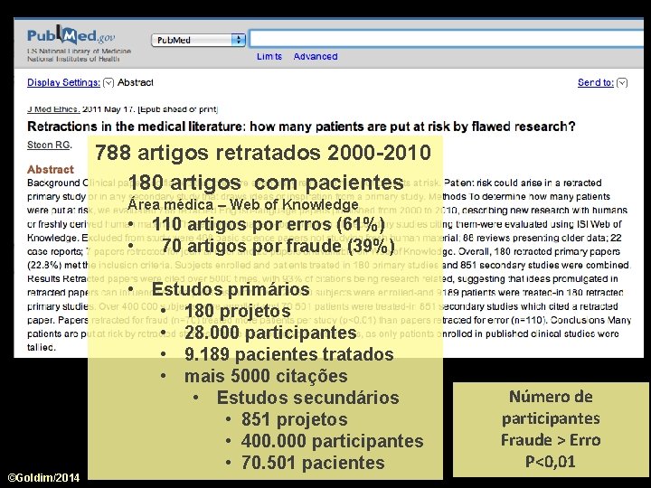 788 artigos retratados 2000 -2010 180 artigos com pacientes Área médica – Web of