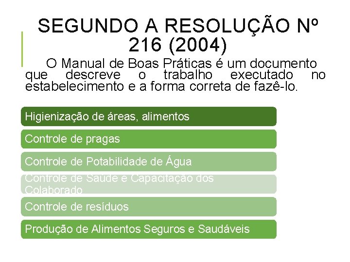 SEGUNDO A RESOLUÇÃO Nº 216 (2004) O Manual de Boas Práticas é um documento