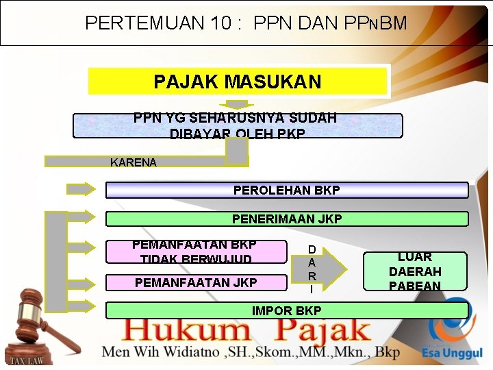 PERTEMUAN 10 : PPN DAN PPNBM PAJAK MASUKAN PPN YG SEHARUSNYA SUDAH DIBAYAR OLEH