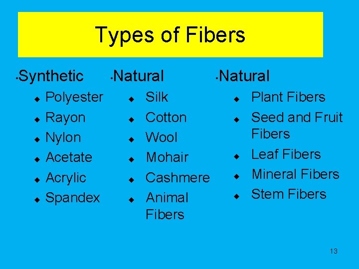 Types of Fibers • Synthetic Polyester u Rayon u Nylon u Acetate u Acrylic