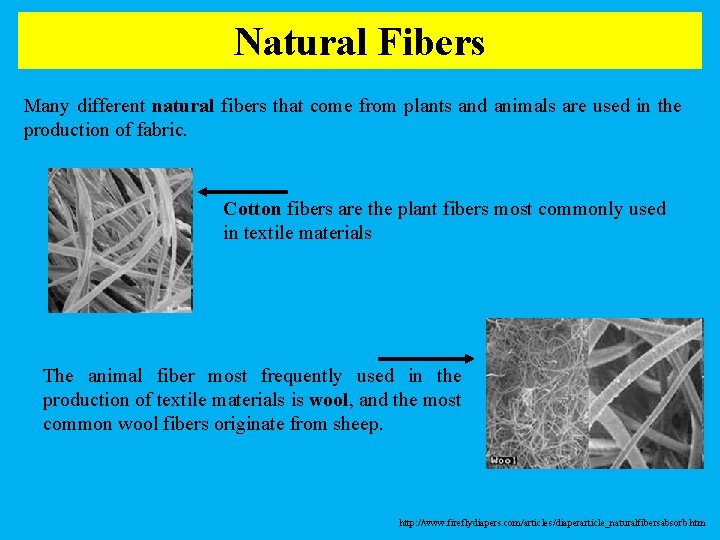 Natural Fibers Many different natural fibers that come from plants and animals are used