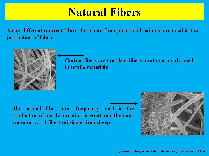 Natural Fibers Many different natural fibers that come from plants and animals are used Natural Fibers Many different natural fibers that come from plants and animals are used