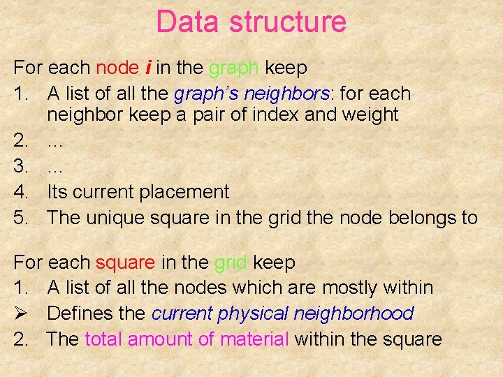 Data structure For each node i in the graph keep 1. A list of