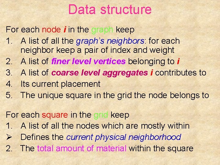 Data structure For each node i in the graph keep 1. A list of