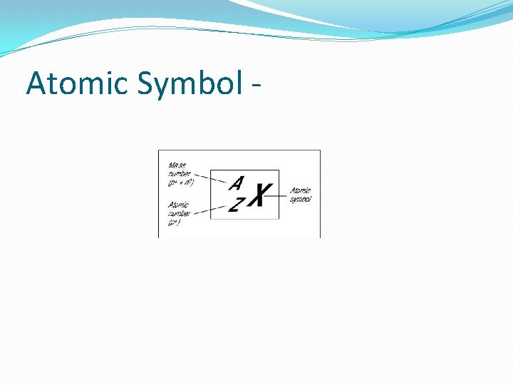 Atomic Symbol - 