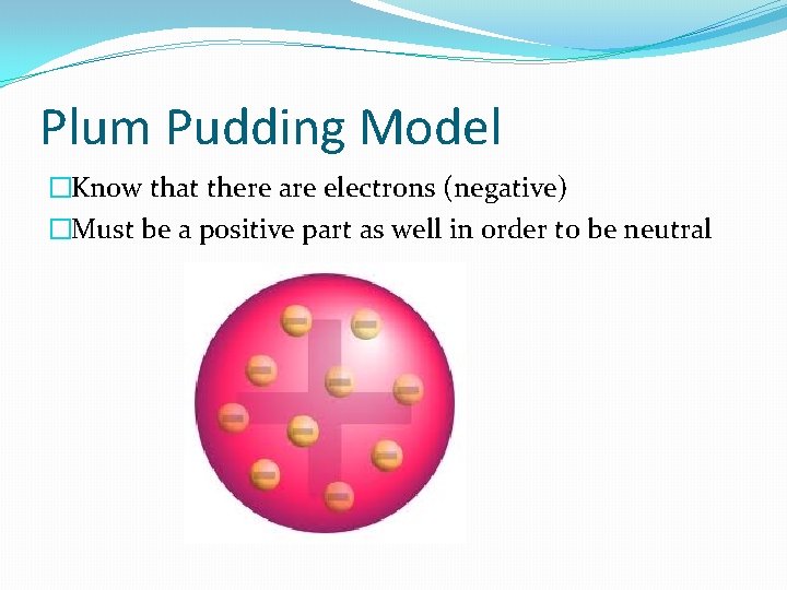 Plum Pudding Model �Know that there are electrons (negative) �Must be a positive part
