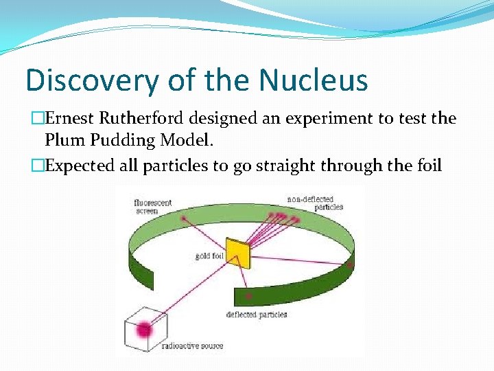 Discovery of the Nucleus �Ernest Rutherford designed an experiment to test the Plum Pudding