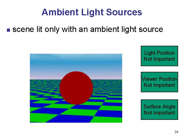 Ambient Light Sources n scene lit only with an ambient light source Light Position