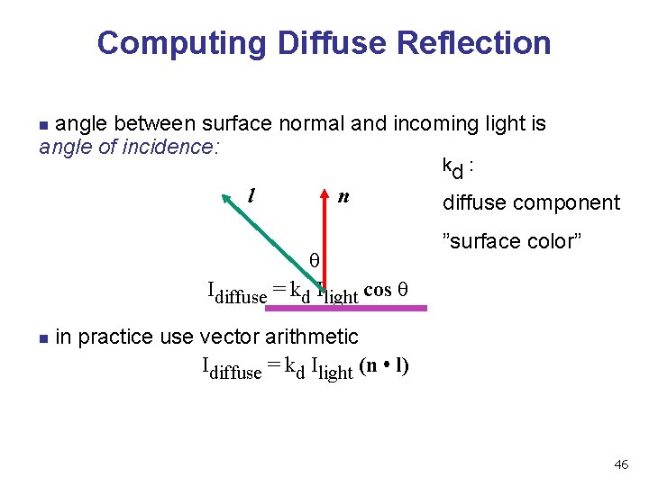 Computing Diffuse Reflection angle between surface normal and incoming light is angle of incidence: