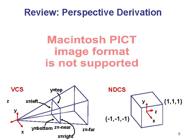 Review: Perspective Derivation VCS z NDCS y=top x=left (1, 1, 1) y y z