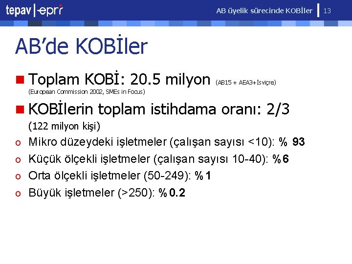 AB üyelik sürecinde KOBİler AB’de KOBİler n Toplam KOBİ: 20. 5 milyon (AB 15