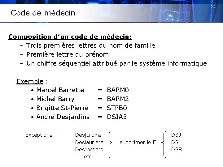 24 Code de médecin Composition d’un code de médecin: – Trois premières lettres du