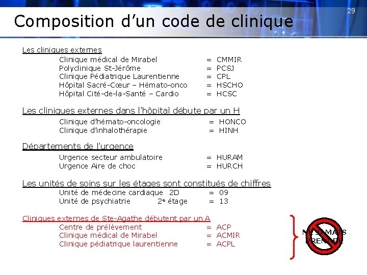 29 Composition d’un code de clinique Les cliniques externes Clinique médical de Mirabel Polyclinique