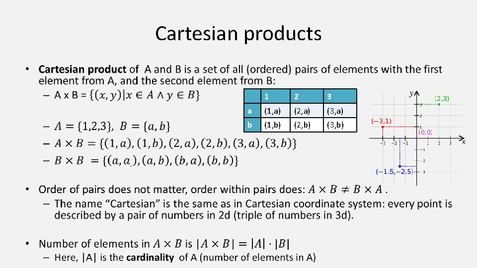 Cartesian products • 1 2 3 a (1, a) (2, a) (3, a) b