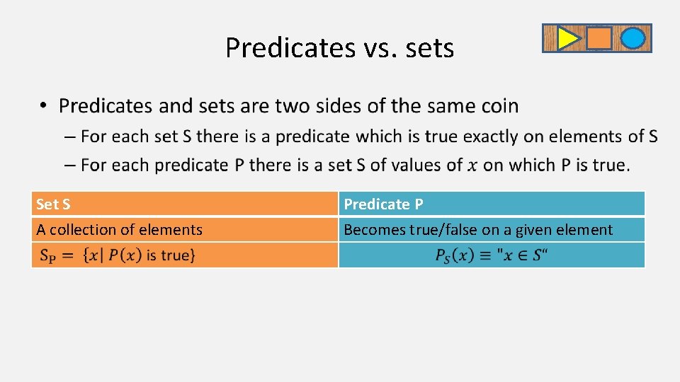 Predicates vs. sets • Set S A collection of elements Predicate P Becomes true/false