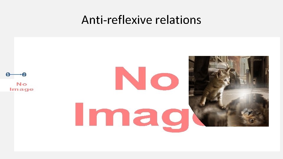 Anti-reflexive relations • 1 2 