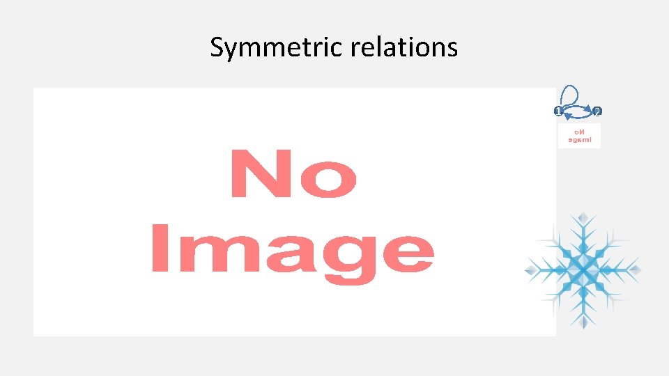 Symmetric relations • 1 2 