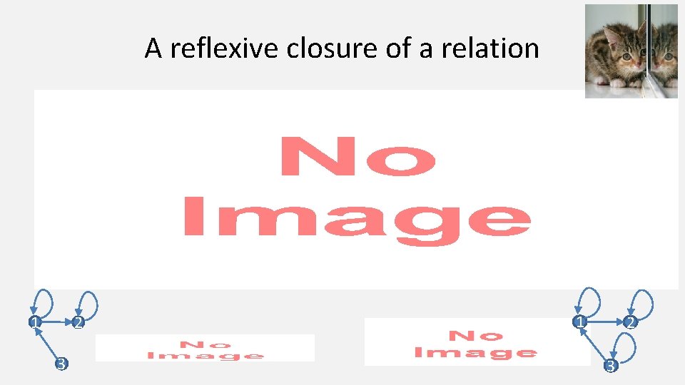 A reflexive closure of a relation • 1 2 3 