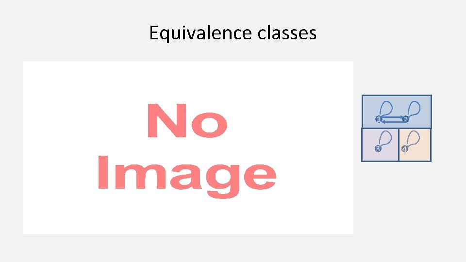 Equivalence classes • 1 2 3 4 
