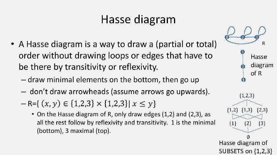 Hasse diagram • 1 2 3 2 1 3 R Hasse diagram of SUBSETS