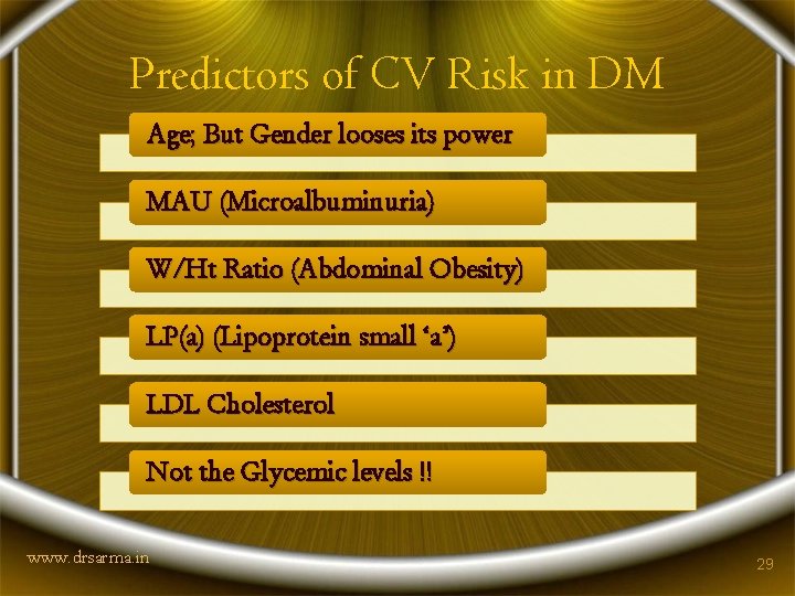 Predictors of CV Risk in DM Age; But Gender looses its power MAU (Microalbuminuria)