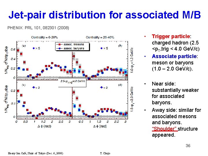 Jet-pair distribution for associated M/B PHENIX: PRL 101, 082301 (2008) • • Trigger particle: