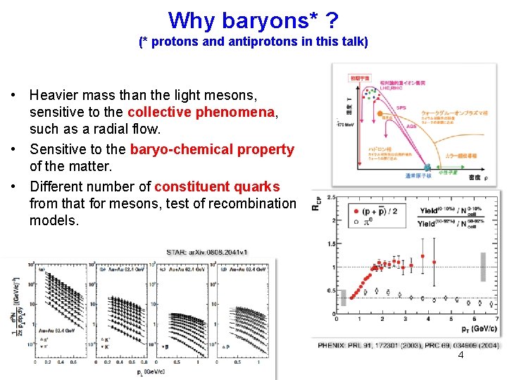 Why baryons* ? (* protons and antiprotons in this talk) • Heavier mass than