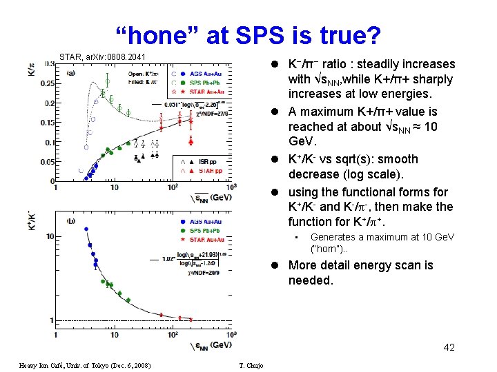 “hone” at SPS is true? STAR, ar. Xiv: 0808. 2041 l K−/π− ratio :