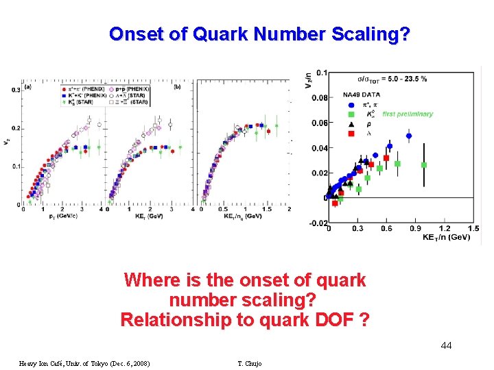 Onset of Quark Number Scaling? Where is the onset of quark number scaling? Relationship
