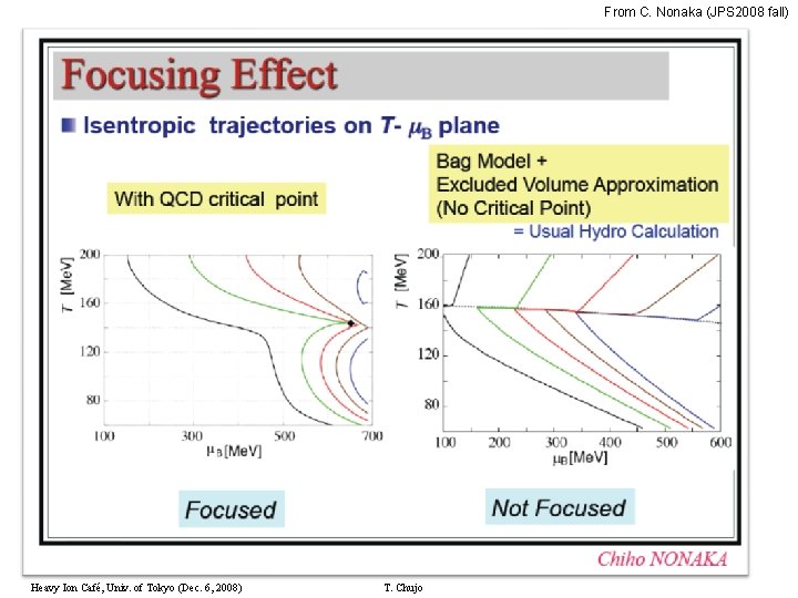 From C. Nonaka (JPS 2008 fall) 47 Heavy Ion Café, Univ. of Tokyo (Dec.