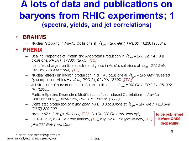 A lots of data and publications on baryons from RHIC experiments; 1 (spectra, yields,