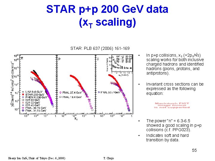 STAR p+p 200 Ge. V data (x. T scaling) STAR: PLB 637 (2006) 161