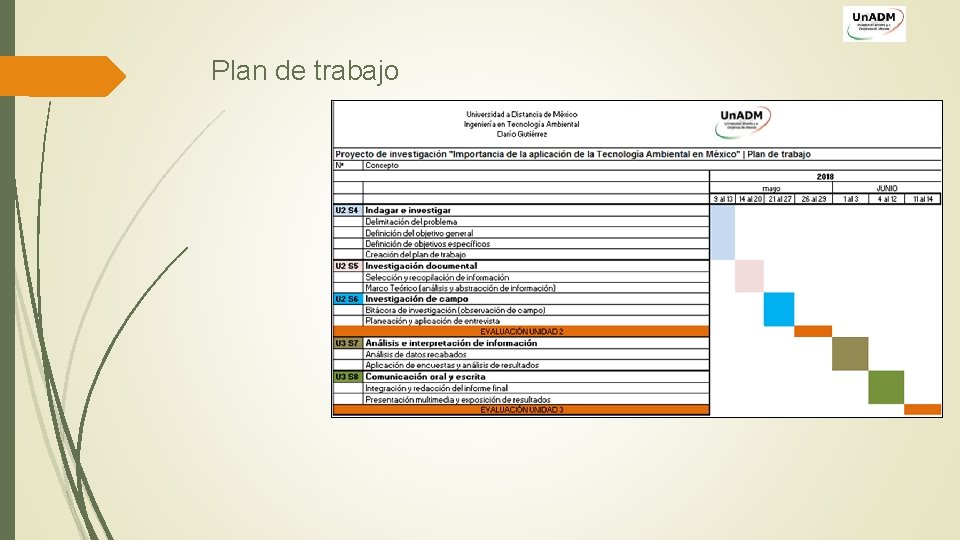 Plan de trabajo 